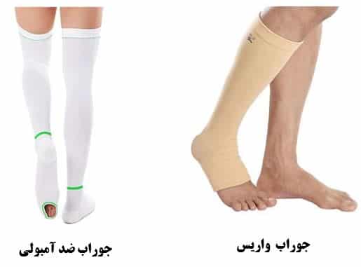 جوراب واریس و جوراب آمبولی، محصولاتی درمانی و پزشکی