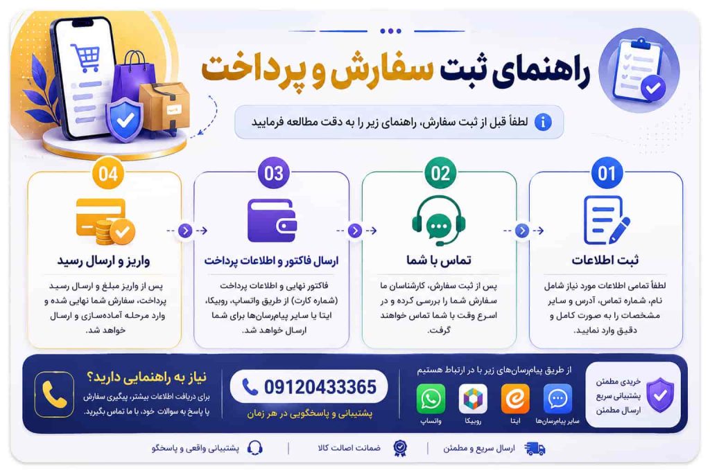مراحل ثبت سفارش عمده از جوراب کالا
